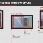 Egress Window Size For Basement